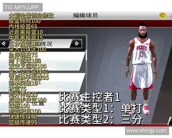 2K篮球游戏中最具潜力的投篮球员分析与推荐 2K篮球游戏中最具潜力的投篮球员分析与推荐
